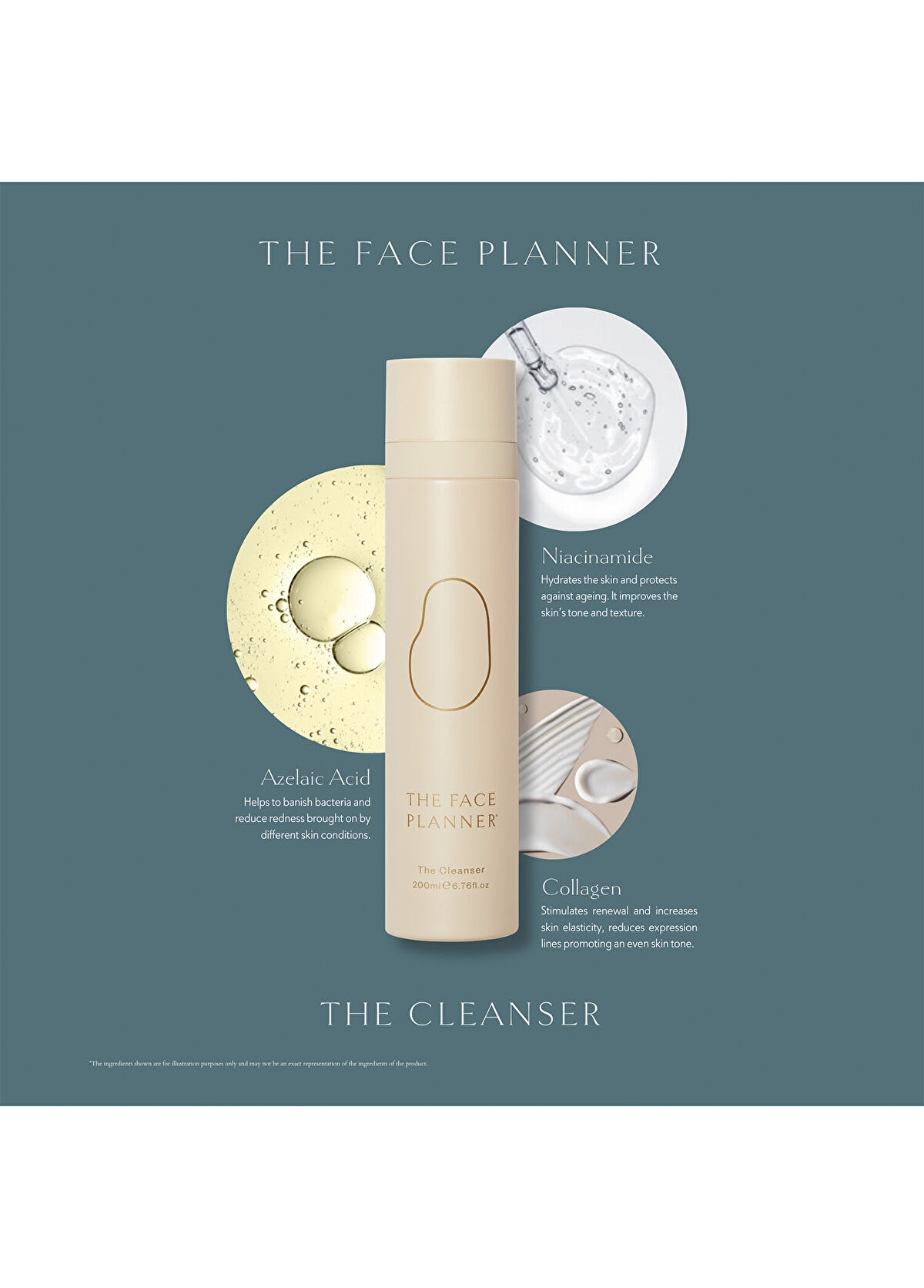 The Face Planner The Super Hydrating Plan The Cleanser + The Super Hydrator + The Protector Hydrating Brightening 3-Pack Skincare Set - 3