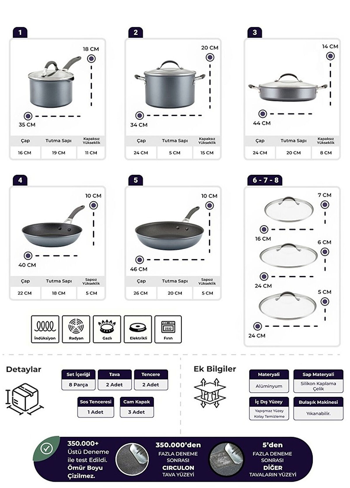 Circulon Gri 8 Parça Tencere & Tava Seti - 3