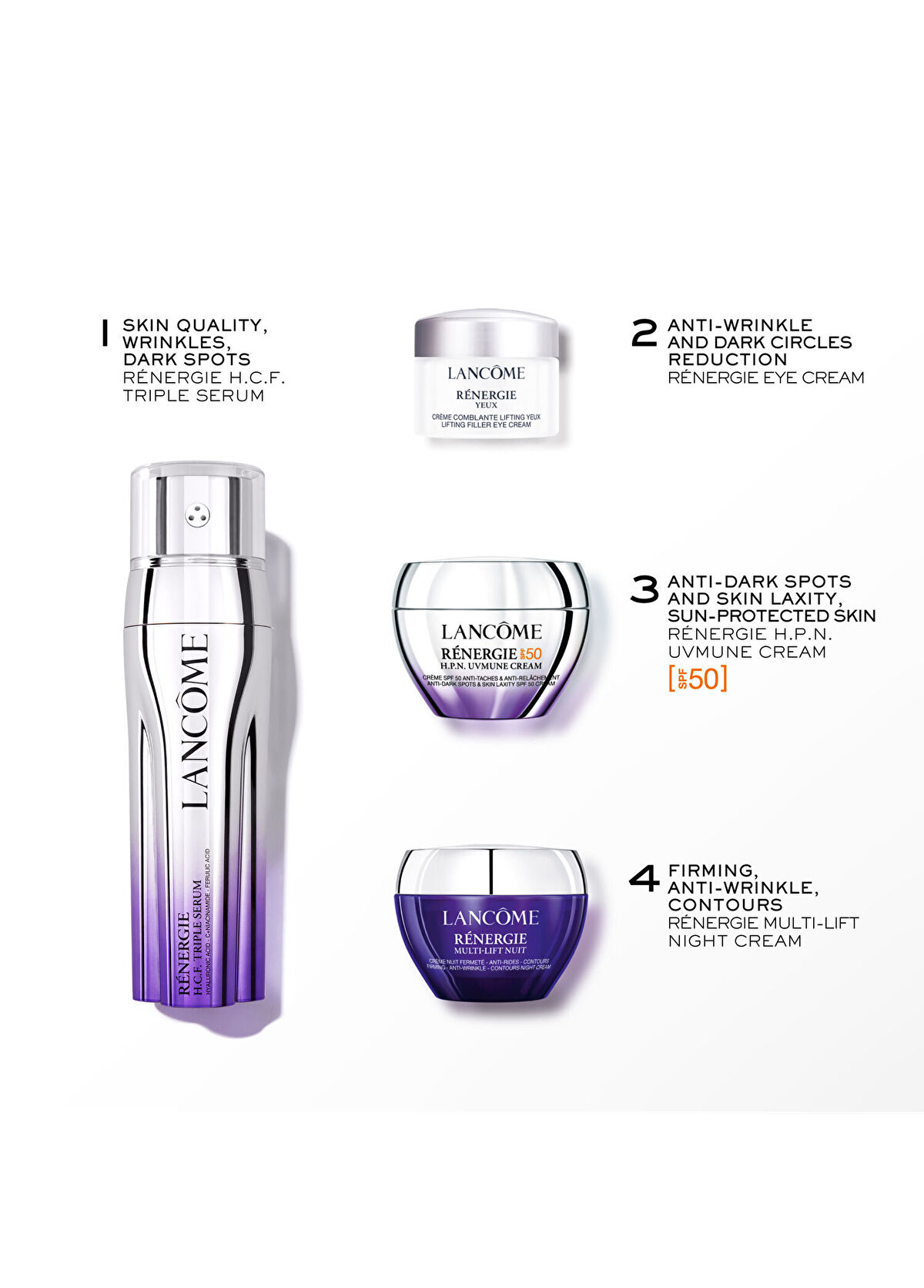 Lancome Renergie Multi-Lift Ultra Facial Care Set - 3