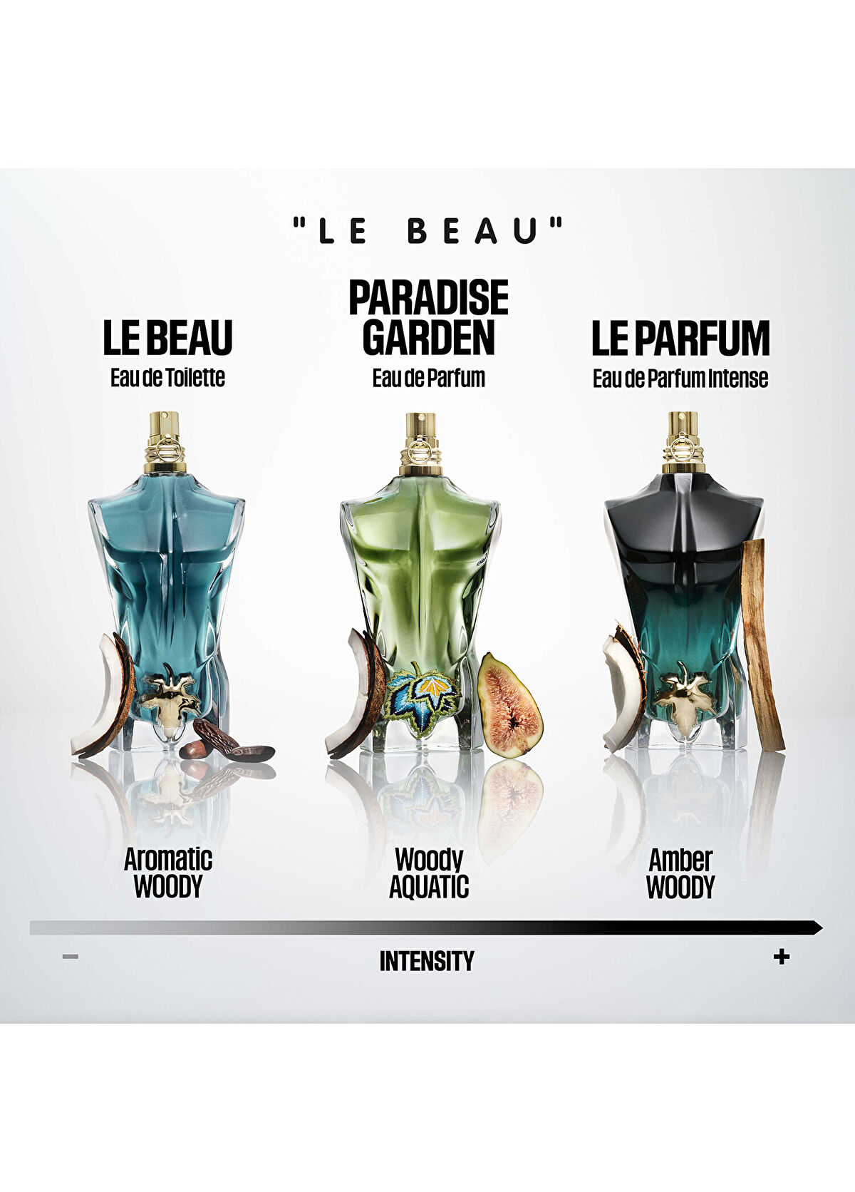 Jean Paul Gaultier Le Beau Paradıse Garden Edp 75 Ml - 1