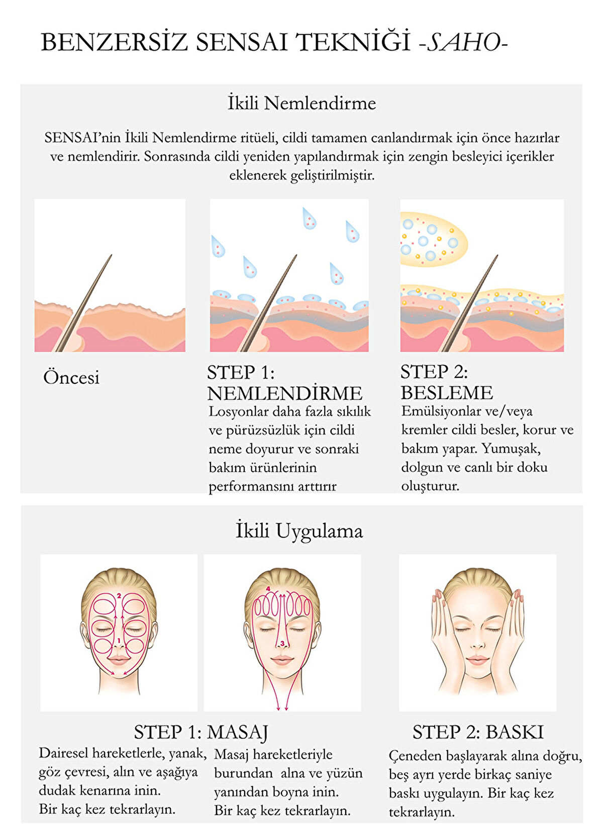 Sensai Cellular Performance Mask 100ml - 3