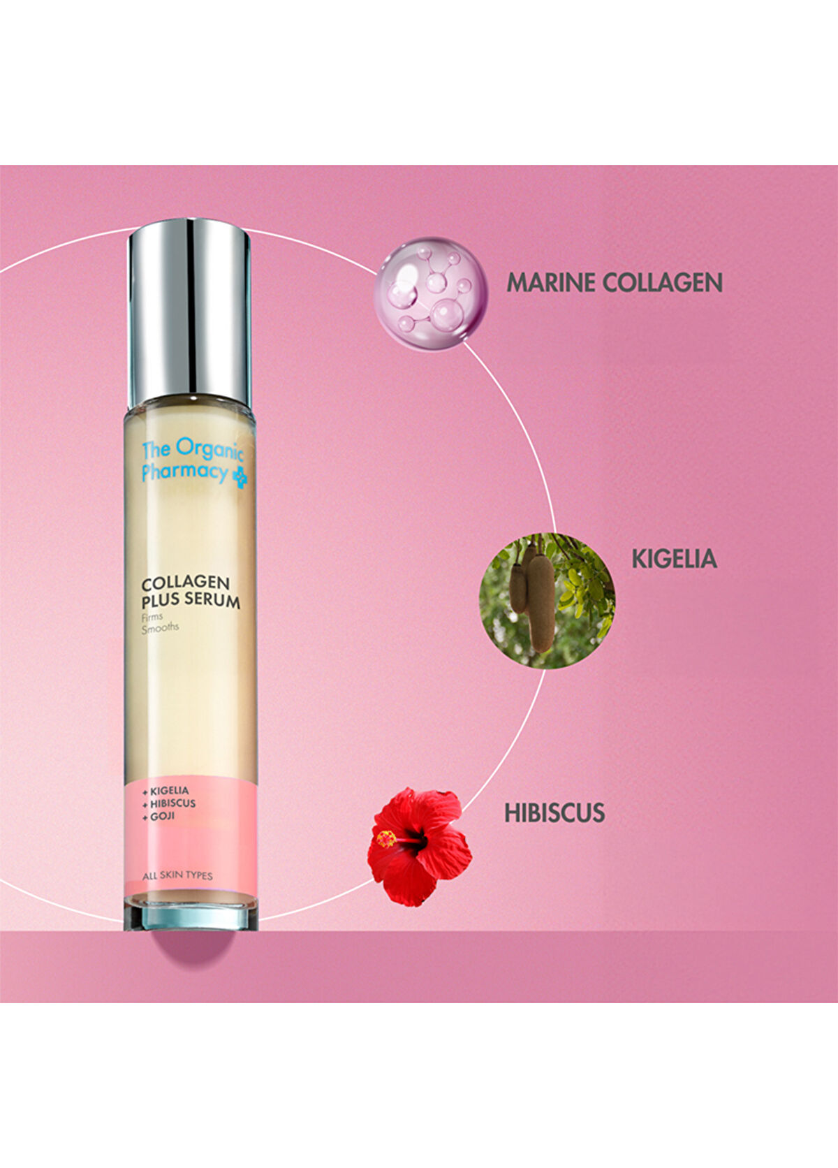 The Organic Pharmacy Collagen Plus Serum Dolgunlaştırıcı Etkili Cilt Bakım Serumu 35 ml - 3