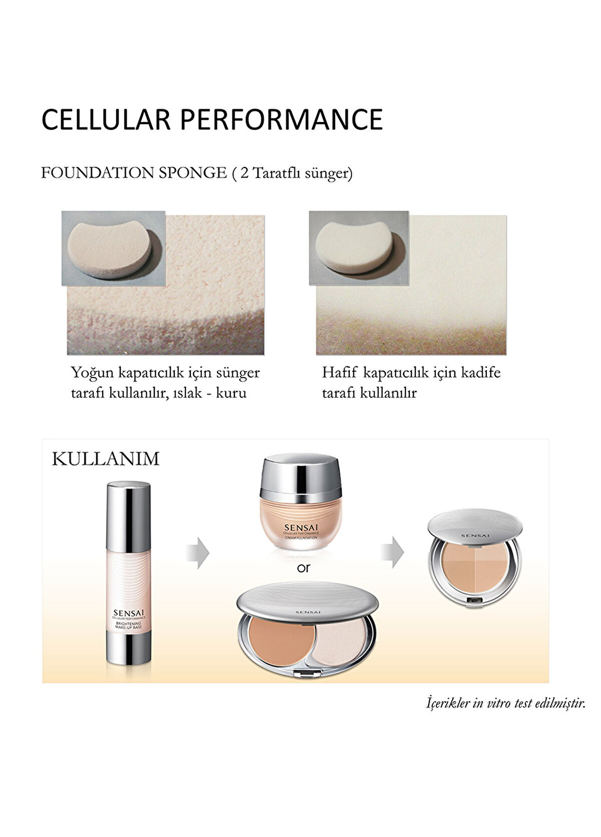 Sensai Cellular Performance Cream Foundation Cf25 30Ml - 3