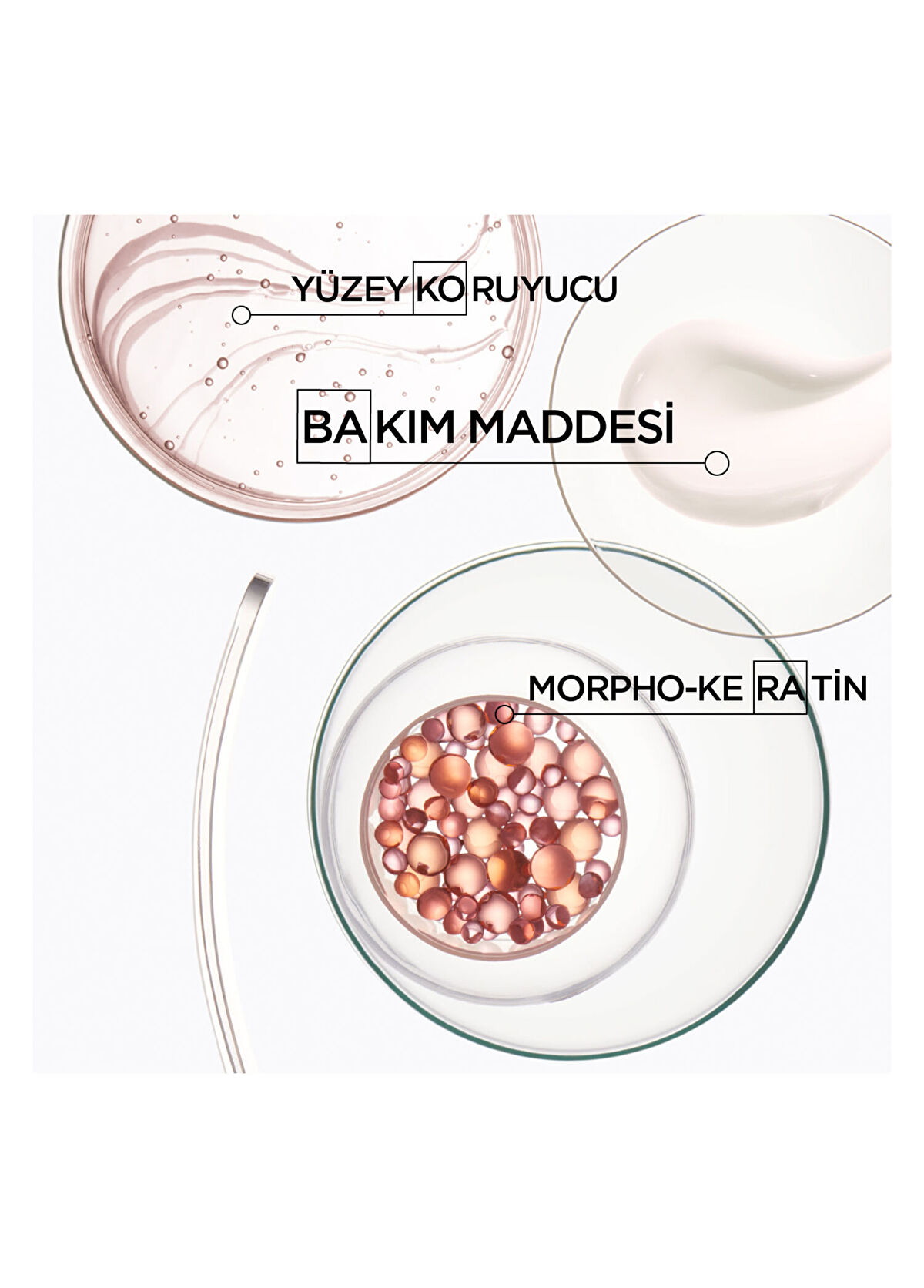 Kerastase Discipline Maskeratine Tüm Saç Tipleri İçin Disiplin Maskesi 200 ml - 3