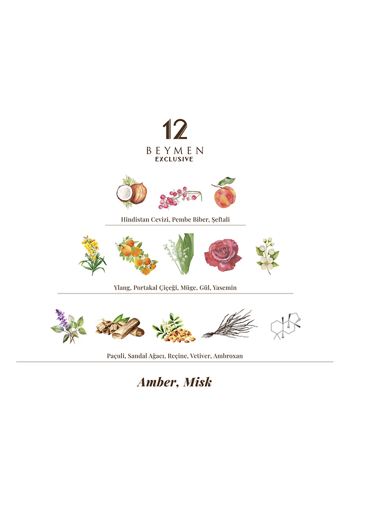 Atelier Rebul Parfum Artisanal 12 Extrait De Parfum 100 ml - 3