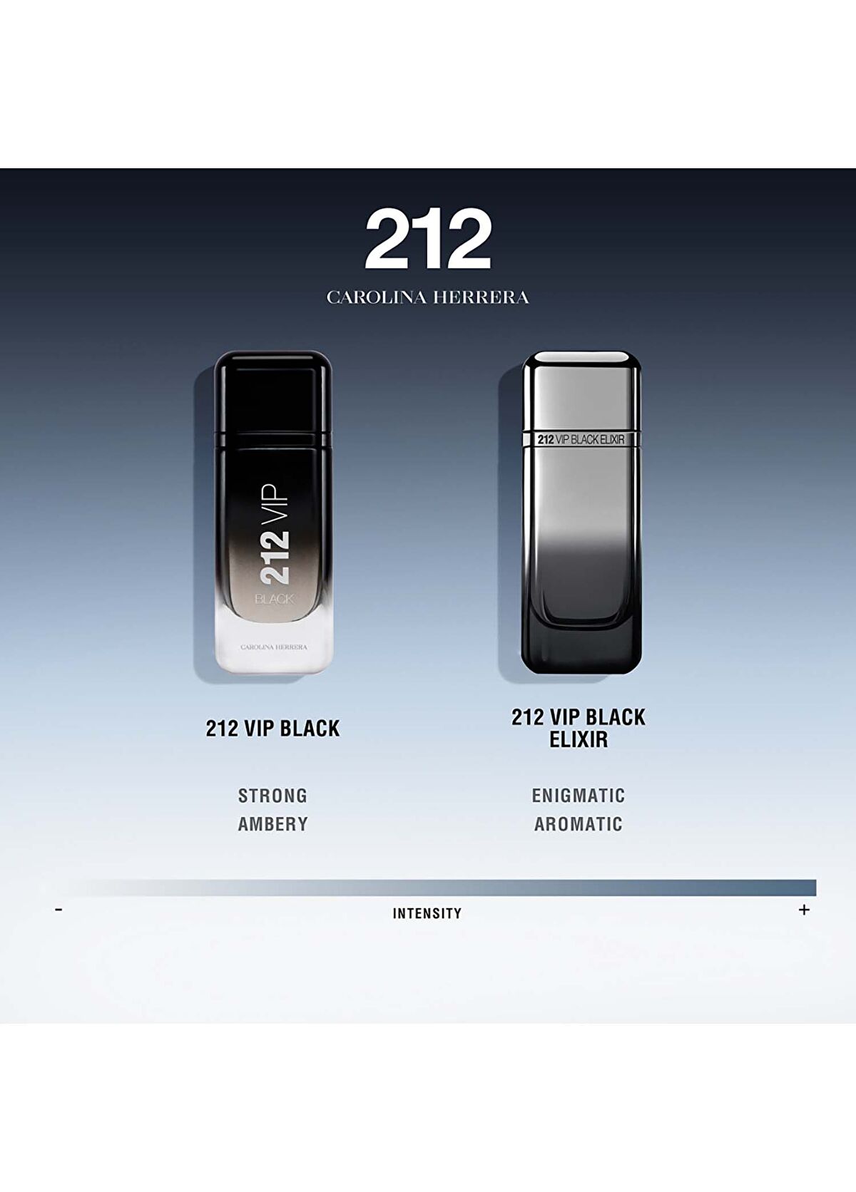 Carolina Herrera 212 Vip Black Elixir Edp 50Ml - 3