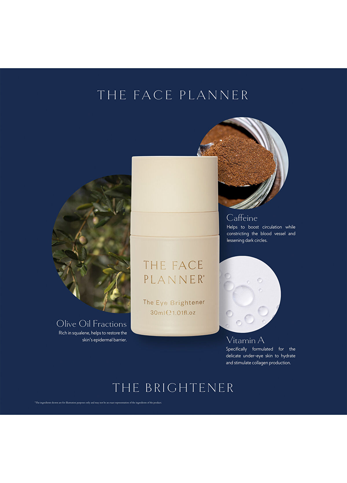 The Face Planner The Essentials Edit The Cleanser + The Protector + The Eye Brightener 3-Pack Skincare Set - 3