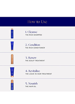 Augustinus Bader The Rich Şampuan 200 ml - 15