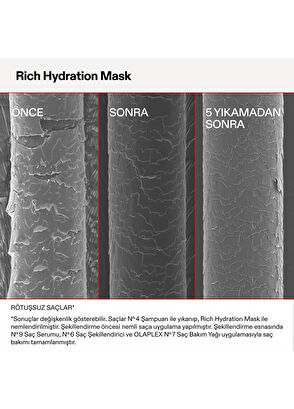 Olaplex Rich Hydration Mask 200 ml - 8
