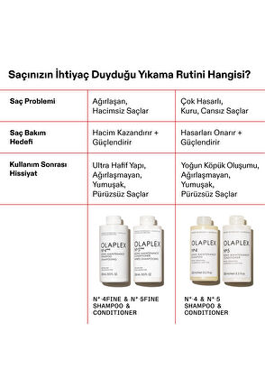 Olaplex No 4 Fine Bond Maintenance Shampoo - 13