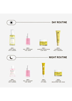 Pelcare Rose Super Antioxidant Anti-Pore Antioxidant Skin Serum 30 ml - 6