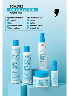 Bonacure BC Clean Nemlendirici Saç Serumu 50 ml - 6