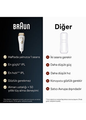Braun Silk Expert Pro 5 PL5052 1 Başlıklı Çantalı IPL Lazer Epilasyon Aleti  + Venus Traş Makinesi - 5