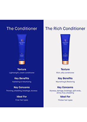 Augustinus Bader The Rich Saç Kremi 150 ml - 7