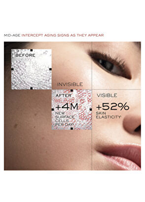 Lancome Absolue Longevity MD Intercept Serum 50 ml - 4