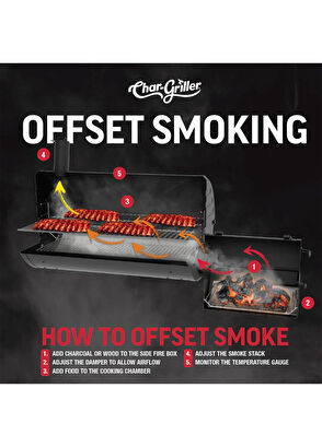 Masterbuilt Char-Griller Competition Pro Offset Smoker Grill - 8