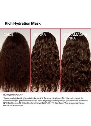 Olaplex Rich Hydration Mask 200 ml - 7