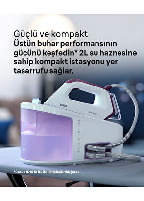 Braun Carestyle 3 Pro IS3155VI Steam Generator Iron - 8