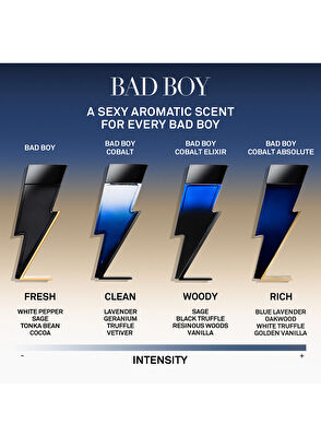 Carolina Herrera Bad Boy Cobalt Absolute Edp 50 Ml Men'S Perfume - 4
