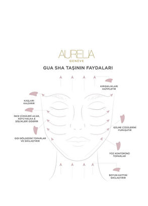 Aurelia Genève Spoon Gua Sha Rose Quartz - 9