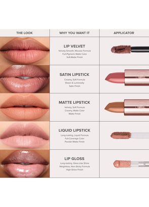 Anastasia Beverly Hills Matte Lipstick Hush Rose - 7