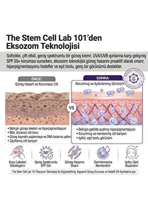 The Stem Cell Lab 101 Sun Cream SPF50+ Eksozom ile Zenginleştirilmiş Güneş Kremi 50 ml	 - 3