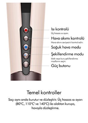 Dyson Airstrait™ Ceramic Pink Saç Düzleştirici - 5