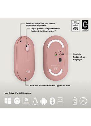 Logitech Pebble 2 Combo Multiple Quiet Pink Wireless Turkish Q Keyboard Mouse Set - 5