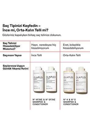 Olaplex No 5 Fine Bond Maintenance Conditioner - 12