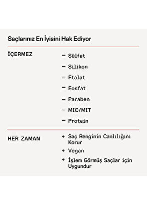 Olaplex Rich Hydration Mask 200 ml - 13