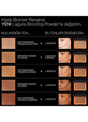 Nars Laguna Bronzer Powder Laguna 03 - 8