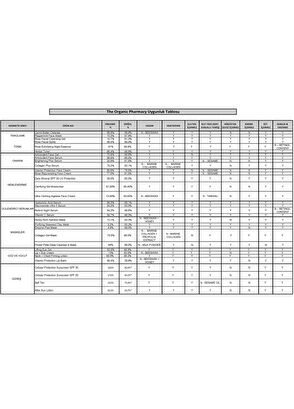 The Organic Pharmacy Hyaluronic Acid Nemlendirici Cilt Serumu 30 ml - 6