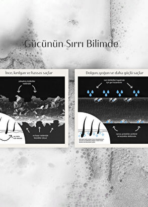 Percy & Reed Give Me Strength Strengthening Hair & Scalp Treatment Kit - 5