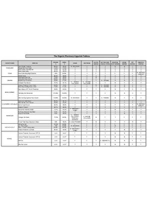 The Organic Pharmacy Retinol Night Yaşlanma Karşıtı Cilt Serumu 30 ml - 6