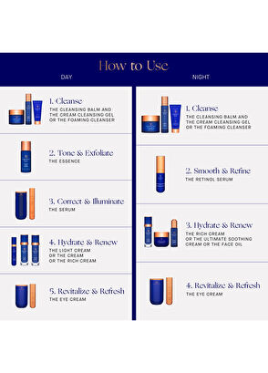 Augustinus Bader The Retinol Serum 15ml - 14