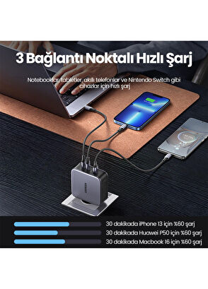 Ugreen Nexode GaN 3 Portlu 2xUSB-C, 1xUSB-A QC 4.0 PD 3.1 Uzay Grisi 140W Hızlı Şarj Cihazı - 5