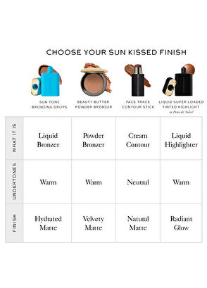 Westman Atelier Sun Tone Bronzing Drops - Soleil Parfait 4 - 8