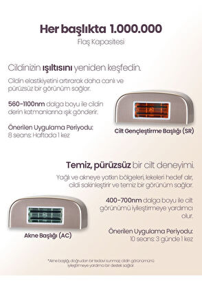 IPL9850 PureCare 3.000.000 Atımlı Buz Lazer Epilasyon Cihazı - Görsel 8