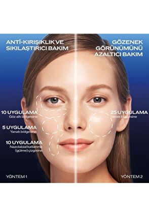 Shiseido Bio-Performance Micro-Click Concentrate Seum - 6