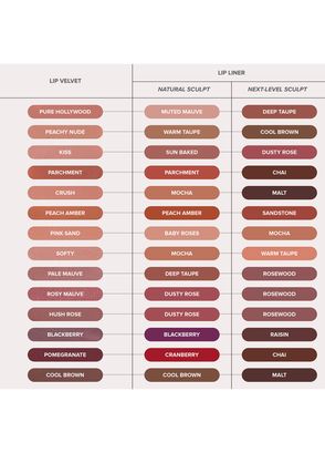 Anastasia Beverly Hills Lip Velvet Pomegrenate - 9