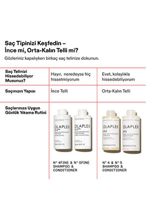 Olaplex No 4 Fine Bond Maintenance Shampoo - 12