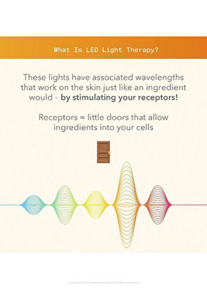 Dr. Dennis Gross DRx SpectraLite EyeCare Max Pro Kırışıklık Karşıtı Cilt Bakım Cihazı - 4