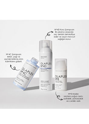 Olaplex Olaplex No 4D Clean Volume Detox Dry Shampoo - 12
