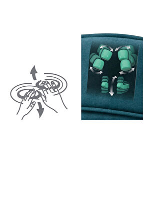 Beurer Mg 330 Mavi Shiatsu Masaj Koltuğu - 4