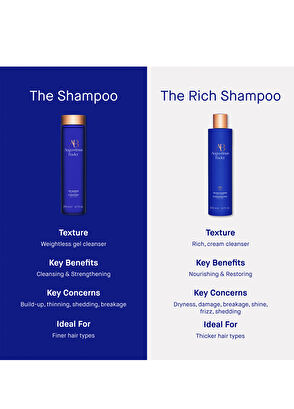 Augustinus Bader The Rich Şampuan 200 ml - 13