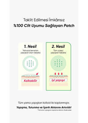 ACROPASS Trouble Care Microcone Patch 24’lü Yağ Bezesi ve Akneler için Mikro İğneli Bant  - 5