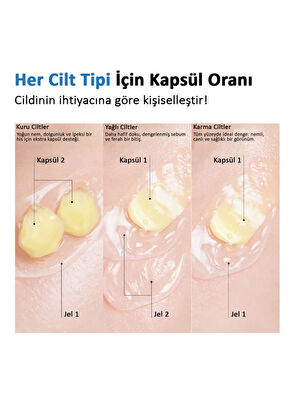 Sungboon Editor Deep Collagen Retinol Power Boosting Capsule Cream Anti-aging Cilt Bakım Kremi 50 ml - 6