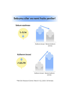 Mamonde Calming Shot Azulene Ampoule Isı Düşürücü ve Leke Önleyici Cilt Serumu 50 ml - 4