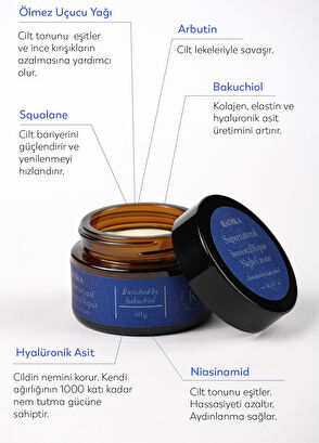 Radika Aromatherapy Supernatural Leke Karşıtı Nemlendirici Gece Bakım Kremi 50 gr - 3