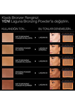 Nars Laguna Bronzer Powder Laguna 07 - 8